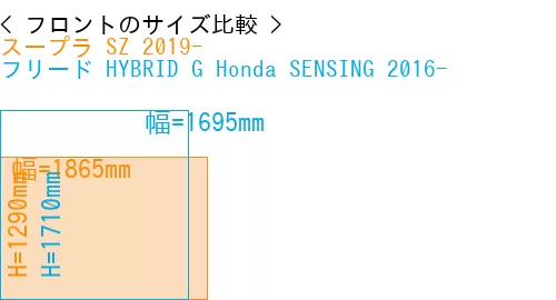 #スープラ SZ 2019- + フリード HYBRID G Honda SENSING 2016-